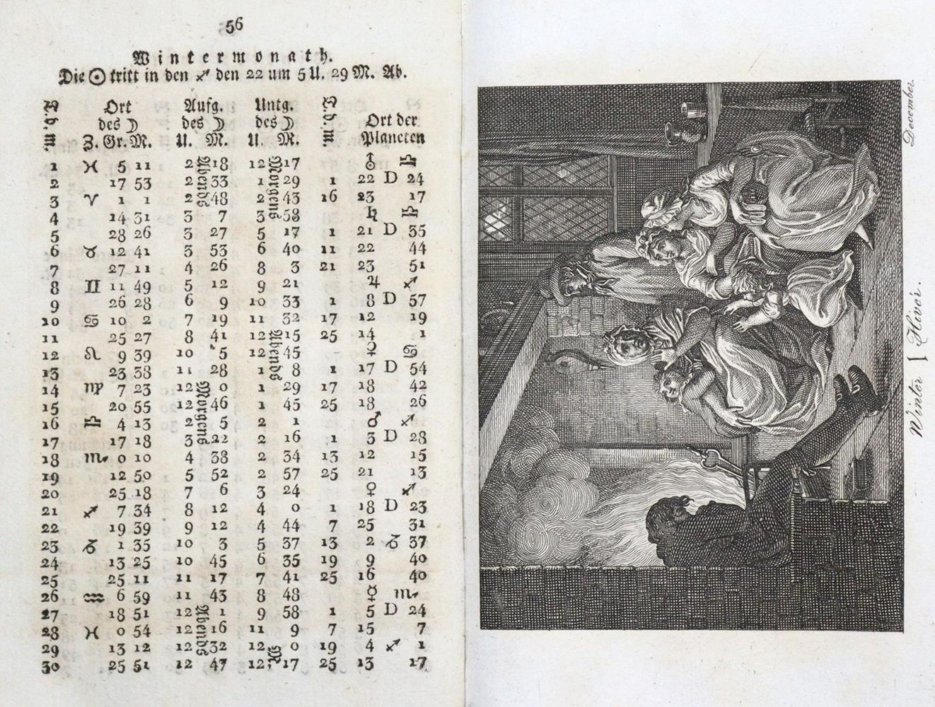 Große Abbildung Nr.9: 133-694 Almanac de Goettingue: (Almanache)