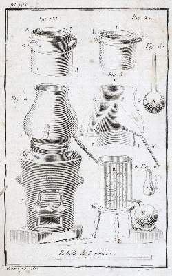 Bild Nr.1: 133-1218 Baume,A.: (Medizin, Pharmazie)