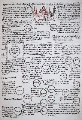 Bild Nr.4: 133-124 Gregorius I: (Inkunabeln)