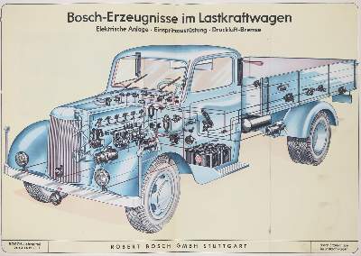 Bild Nr.1: 133-1291 Bosch.: (Verschiedene Gebiete - Varia, Auto)