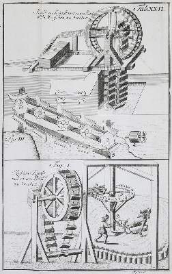 Bild Nr.1: 133-1321 Leopold,J.: (Verschiedene Gebiete - Varia, Maschinen, Hydraulik)