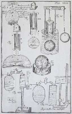 Bild Nr.2: 133-1321 Leopold,J.: (Verschiedene Gebiete - Varia, Maschinen, Hydraulik)