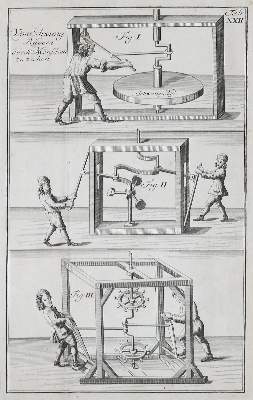 Bild Nr.3: 133-1322 Leupold,J.: (Verschiedene Gebiete - Varia, Maschinen)