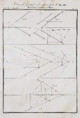 Bild Nr.1: 133-1324 Hachette,(J.N.).: (Verschiedene Gebiete - Varia, Mathematik)