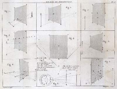Bild Nr.1: 133-1333 Lespinasse,L.N.: (Verschiedene Gebiete - Varia, Optik)