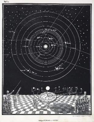 Bild Nr.1: 133-1341 Smith,A.: (Verschiedene Gebiete - Varia)