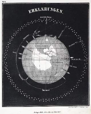 Bild Nr.2: 133-1341 Smith,A.: (Verschiedene Gebiete - Varia)
