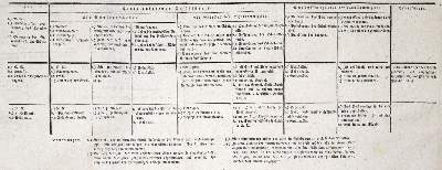 Bild Nr.2: 133-1418 Knapp,(G.).: (Deutschland, Baden-Württemberg)