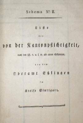 Bild Nr.2: 133-1426 Militair-Conscriptions-Ordnung: (Deutschland, Baden-Württemberg)