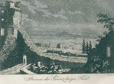 Bild Nr.4: 133-1535 Endler,F.G.: (Deutschland, Schlesien)
