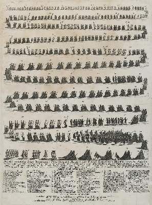 Bild Nr.1: 133-1599 Karl VI. HRR.: (Österreich, Wien, Einblattdrucke u. Flugschriften)