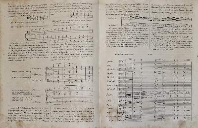 Bild Nr.2: 133-312 Berlioz,H.: (Musik)