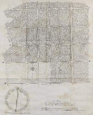 Bild Nr.1: 133-372 Winkell,G.F.D.aus dem.: (Jagd)