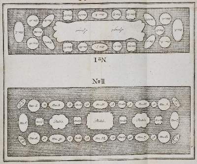 Bild Nr.1: 133-400 Knopf,J.D. u. J.C.Förster.: (Küche und Haushalt, Kochbücher, Braunschweig)