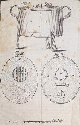Bild Nr.2: 133-412 Eupel,J.C.: (Küche und Haushalt, Kochbücher)