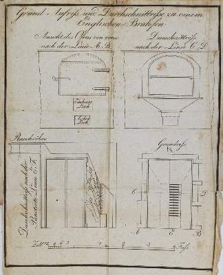 Bild Nr.1: 133-414 Förster,J.C.: (Küche und Haushalt, Kochbücher)