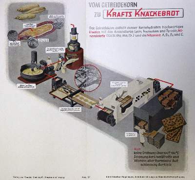 Bild Nr.4: 133-429 Meixner,O.: (Küche und Haushalt, Kochbücher, Kriegsküche)