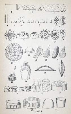 Bild Nr.3: 133-435 Malortie,E.v.: (Küche und Haushalt, Kochbücher)