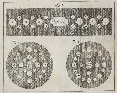 Bild Nr.2: 133-439 (Morgenstern-Schulze,J.K.).: (Küche und Haushalt, Kochbücher)