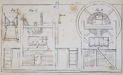 Bild Nr.2: 133-464 Schmidt,C.H.: (Küche und Haushalt, Schokolade)