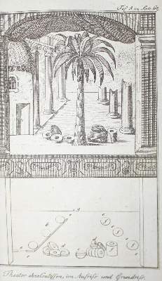 Bild Nr.1: 133-643 London und Paris.: (Karikatur)