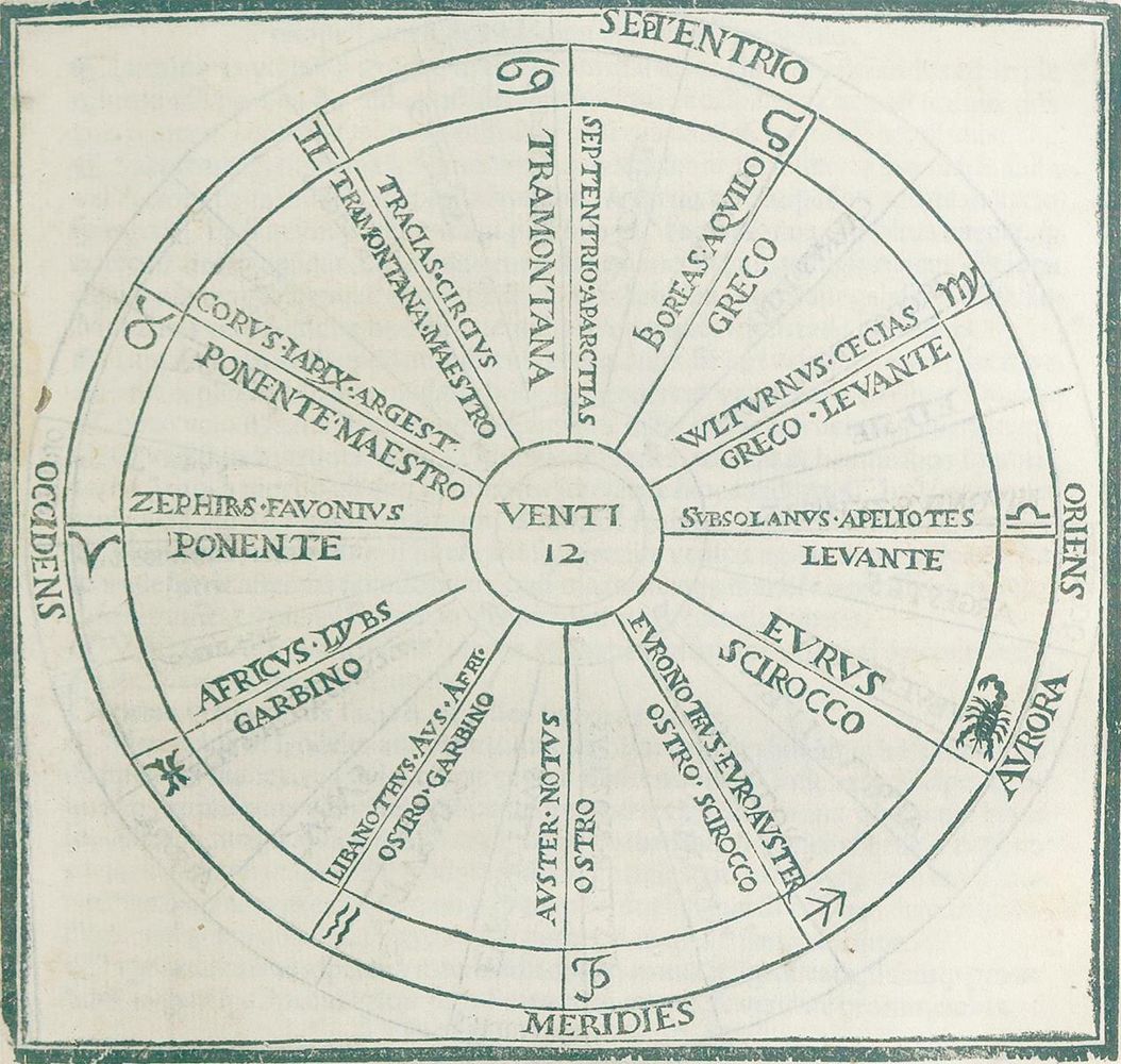 Große Abbildung Nr.1: 134-127 [Gaurico, Luca.: (Alte Drucke, Handschriften und Theologie)