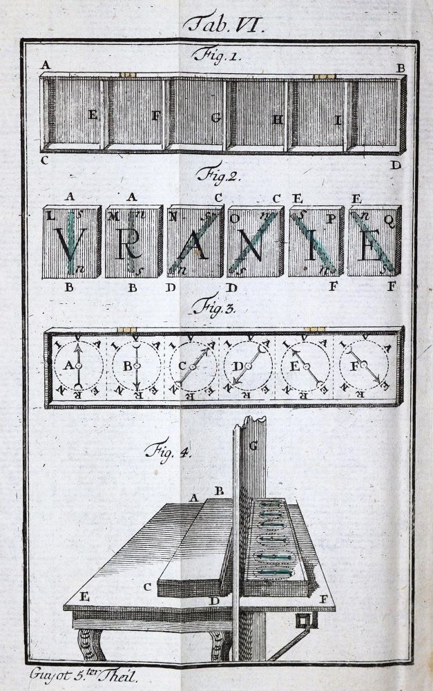 Große Abbildung Nr.1: 134-1540 Guyot,(E.G.).: (Verschiedene Gebiete - Varia)