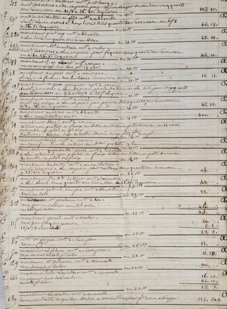 Große Abbildung Nr.2: 134-1868 Biographie Pittoresque des Deputes.: (Frankreich, Portrait)