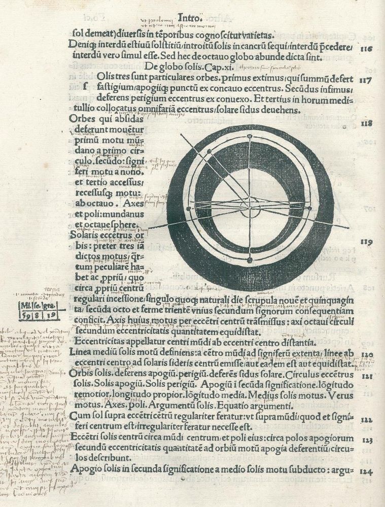 Große Abbildung Nr.2: 134-231 Lefèvre d'Etaples, Jacques (Jacobus Faber Stapulensis).: (Alte Drucke, Handschriften und Theologie)