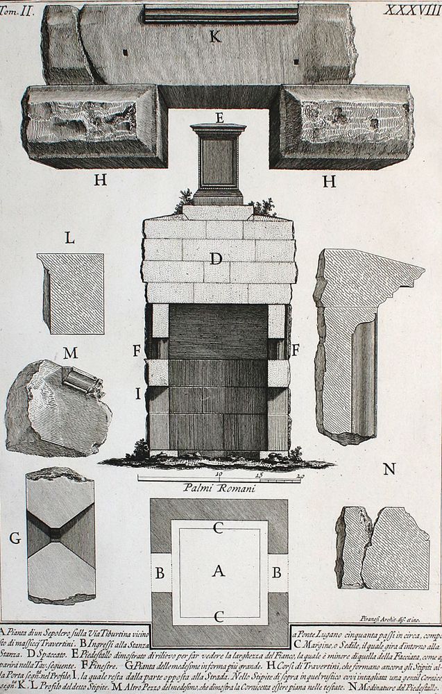 Große Abbildung Nr.5: 134-3039 Piranesi,G.B.: (Ausland, Italien, Rom)