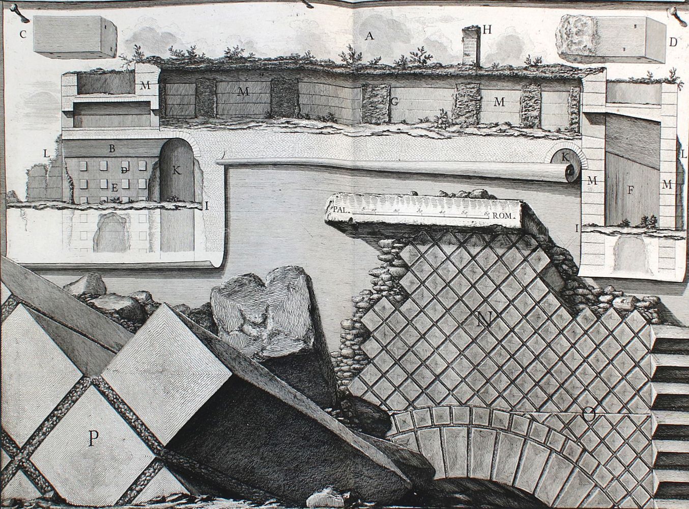 Große Abbildung Nr.1: 134-3040 Piranesi,G.B.: (Ausland, Italien, Rom)