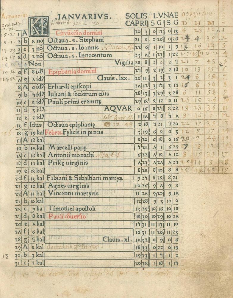 Große Abbildung Nr.2: 134-315 Regiomontanus (d.i. Johannes Müller von Königsberg).: (Alte Drucke, Handschriften und Theologie)