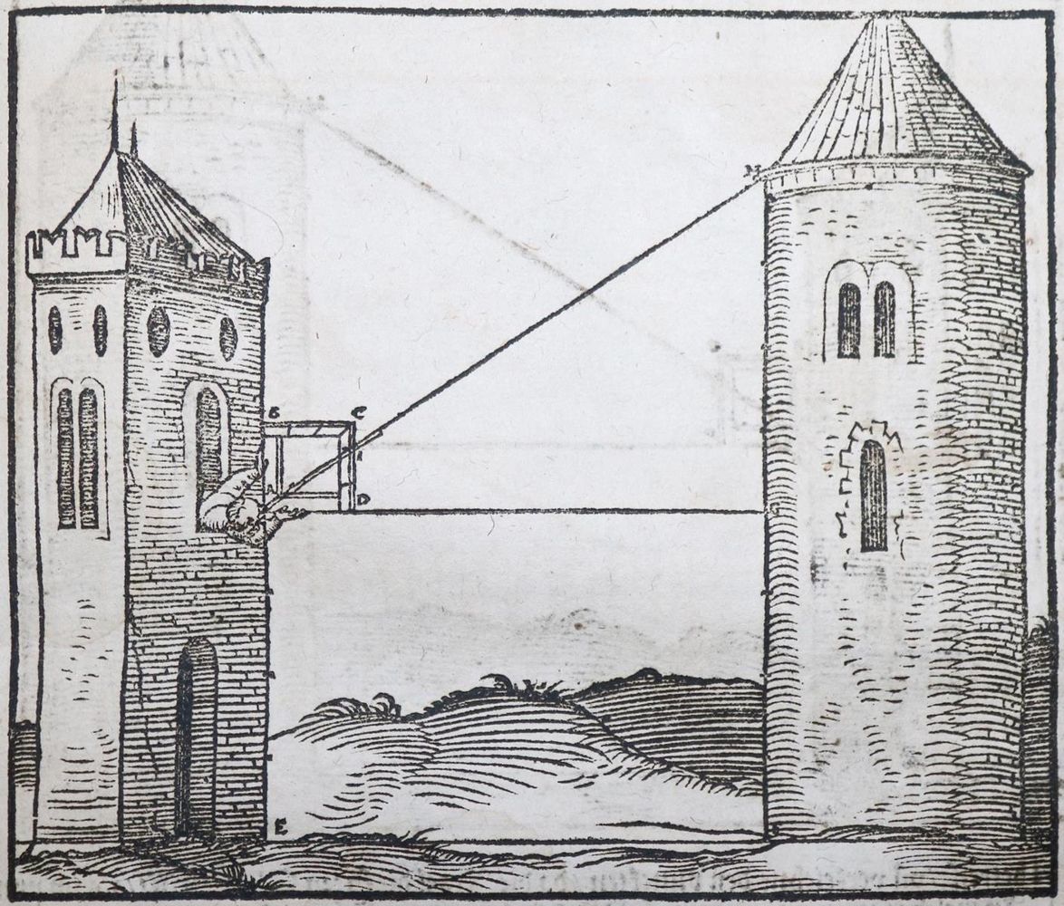 Große Abbildung Nr.1: 134-328 Ryff,W.H.: (Alte Drucke, Handschriften und Theologie)