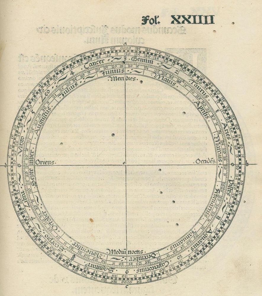 Große Abbildung Nr.2: 134-362 Stoeffler, Johann.: (Alte Drucke, Handschriften und Theologie)