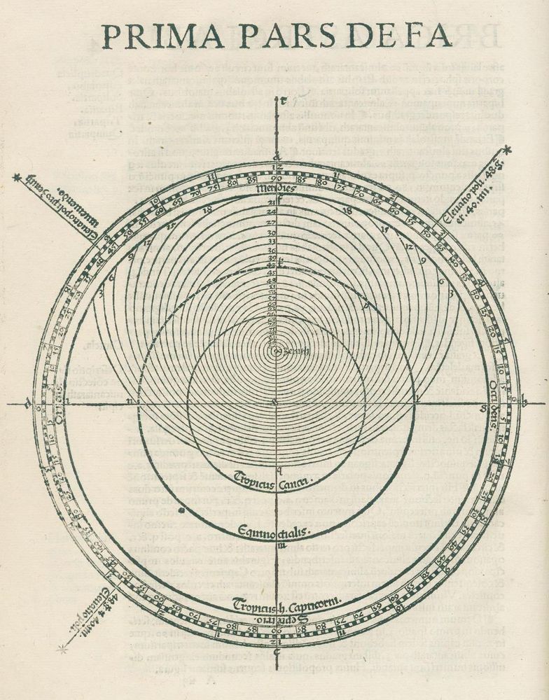 Große Abbildung Nr.3: 134-363 Stoeffler, Johann.: (Alte Drucke, Handschriften und Theologie)