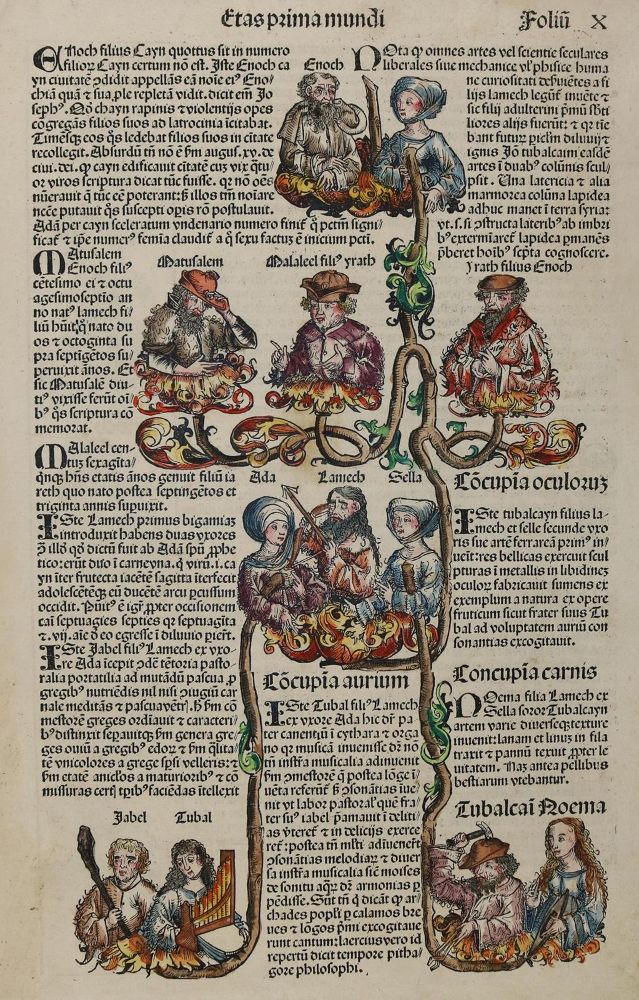 Große Abbildung Nr.7: 134-3845 Konvolut: (Künstlergraphik)