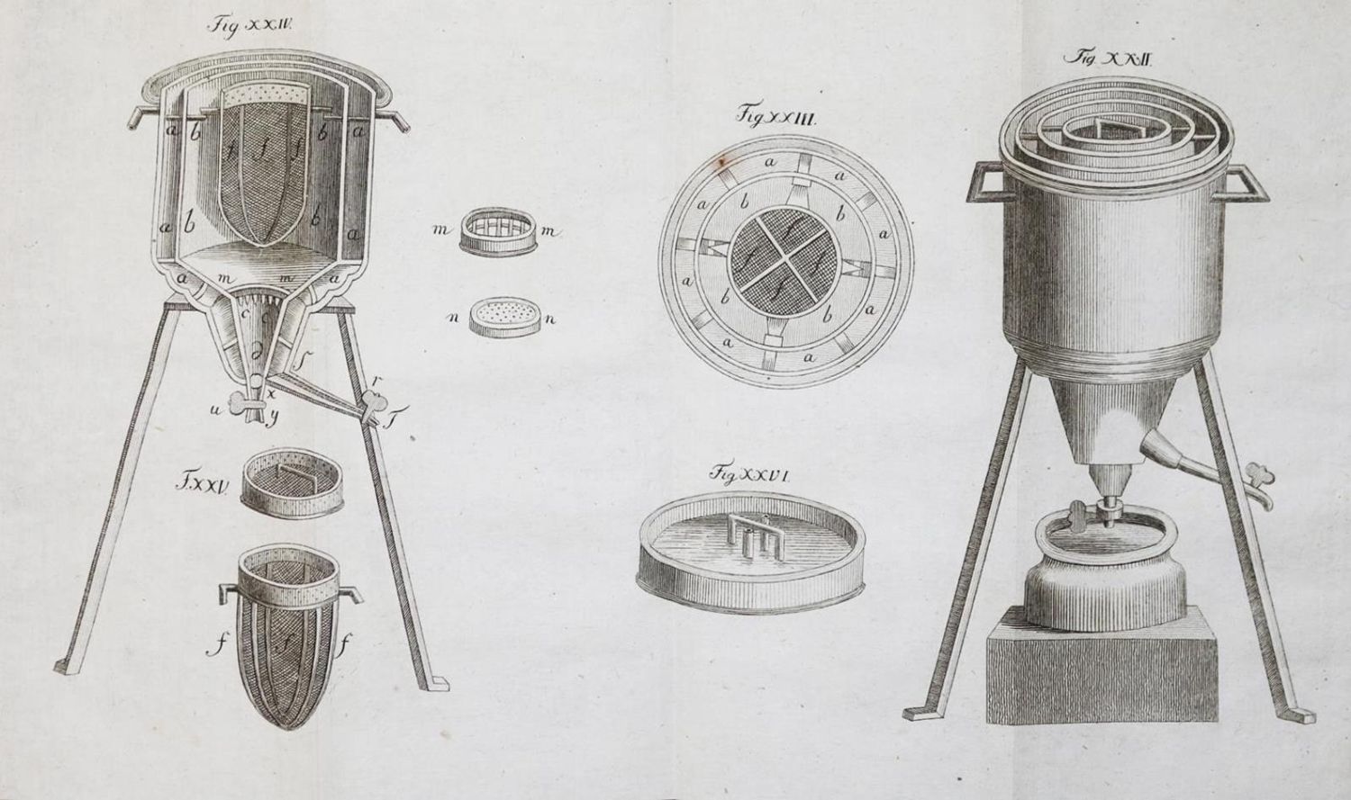 Große Abbildung Nr.2: 134-641 Frenzel,F.C.: (Land- und Forstwirtschaft, Forstwirtschaft)