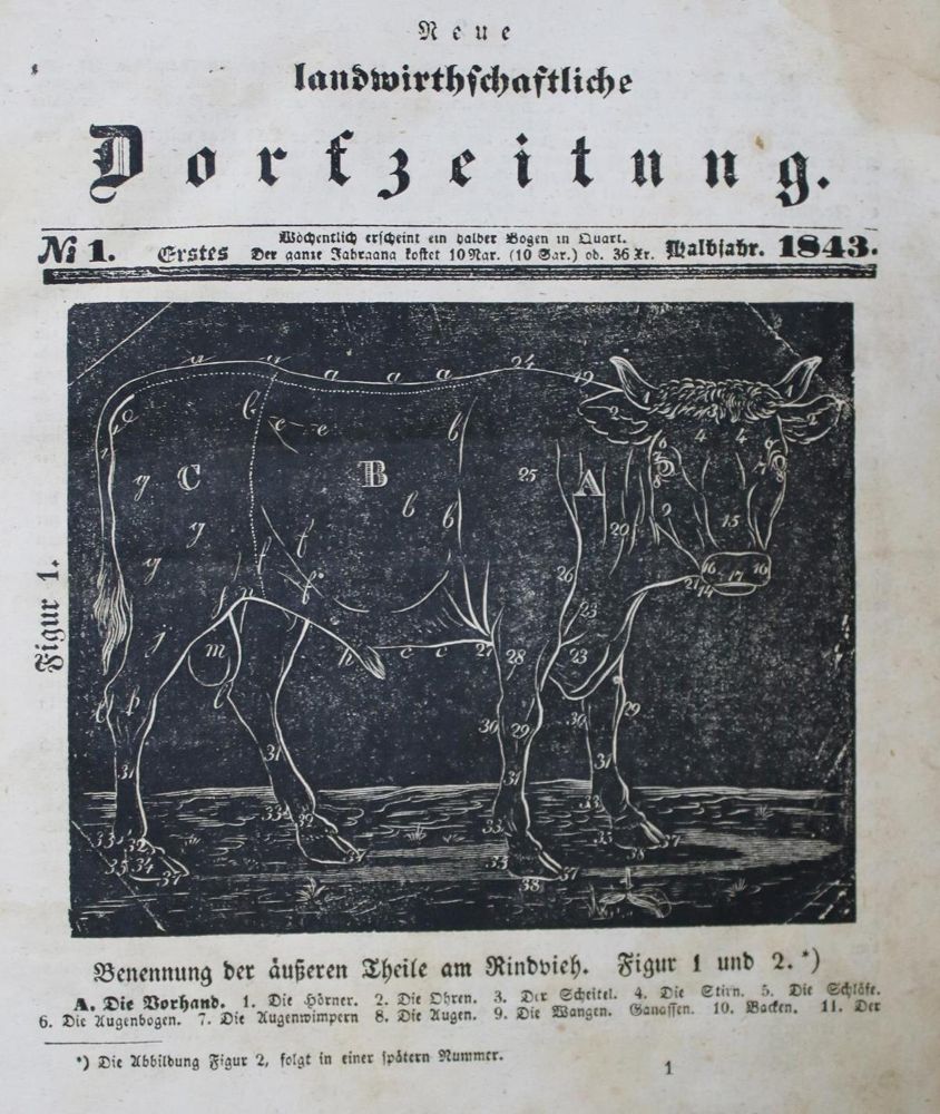 Große Abbildung Nr.1: 134-644 Block,G. (Hrsg.).: (Land- und Forstwirtschaft, Landwirtschaft)