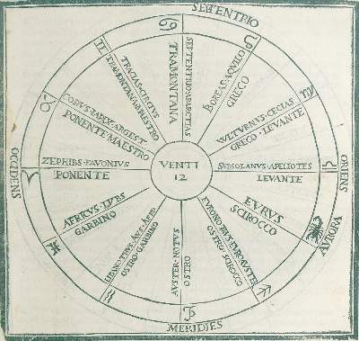 Bild Nr.1: 134-127 [Gaurico, Luca.: (Alte Drucke, Handschriften und Theologie)