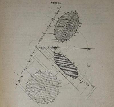 Bild Nr.1: 134-1511 Vonderlinn,J.: (Verschiedene Gebiete - Varia, Bauwesen)