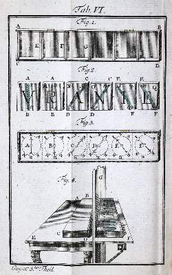 Bild Nr.1: 134-1540 Guyot,(E.G.).: (Verschiedene Gebiete - Varia)