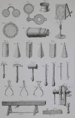 Bild Nr.1: 134-1565 Diderot und d'Alembert.: (Verschiedene Gebiete - Varia, Optik)