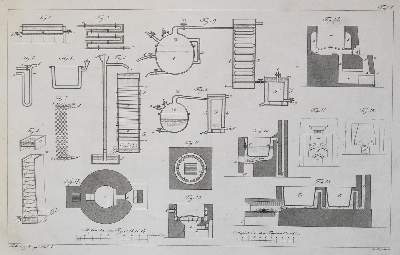 Bild Nr.1: 134-1575 Prechtl,J.J.: (Verschiedene Gebiete - Varia)