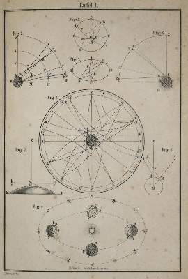 Bild Nr.1: 134-1582 Bobrik,E.: (Verschiedene Gebiete - Varia, Seewesen)