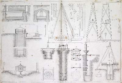 Bild Nr.2: 134-1588 Becker,M.: (Verschiedene Gebiete - Varia, Wasserbau)