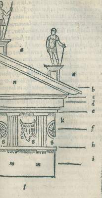 Bild Nr.4: 134-234 Lilius, Zacharias, Bischof von Sebaste.: (Alte Drucke, Handschriften und Theologie)
