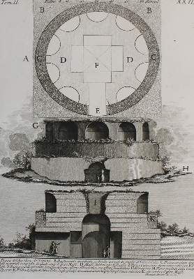 Bild Nr.4: 134-3038 Piranesi,G.B.: (Ausland, Italien, Rom)