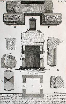 Bild Nr.5: 134-3039 Piranesi,G.B.: (Ausland, Italien, Rom)