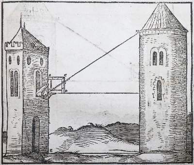 Bild Nr.1: 134-328 Ryff,W.H.: (Alte Drucke, Handschriften und Theologie)