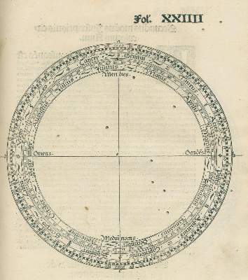 Bild Nr.2: 134-362 Stoeffler, Johann.: (Alte Drucke, Handschriften und Theologie)